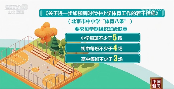 在激烈的比
